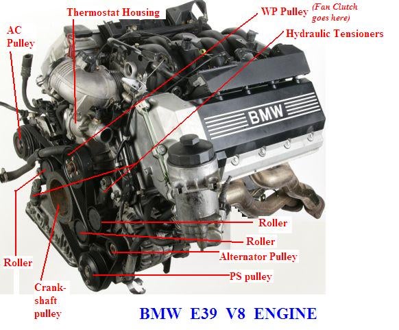 BMW Engine Pictures