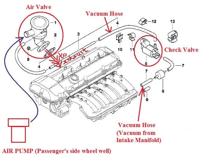 Bmw e46 vacuum hose routing #3