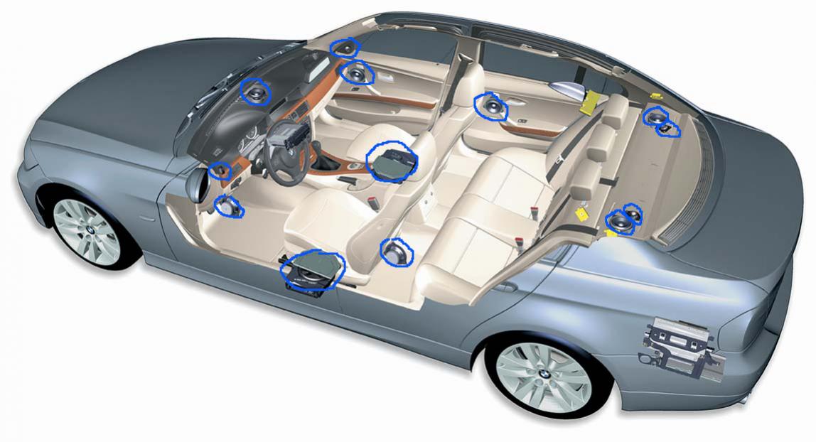 Harman kardon logic 7 sound system bmw #2