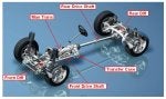 E53-Fluids-01a.JPG