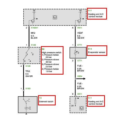 530i no power goin to A/C compressor, dont know what else ... 97 bmw 740il fuse diagram 